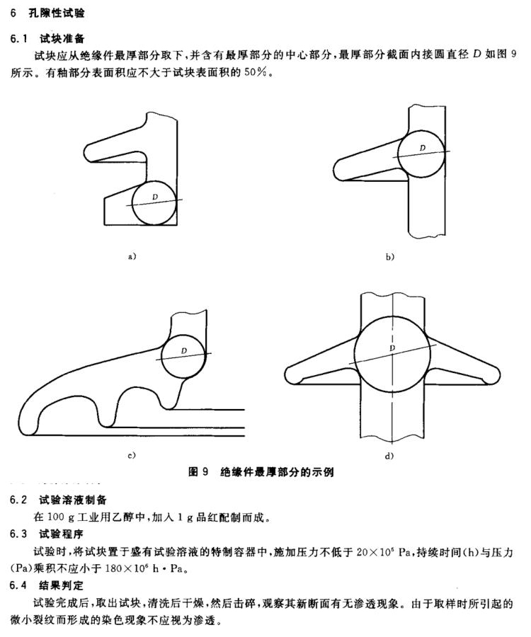 孔隙性試驗(yàn)方法.jpg